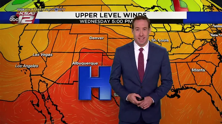 Justin's AM Update: August 5, 2020