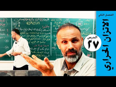 الاتزان الحراري