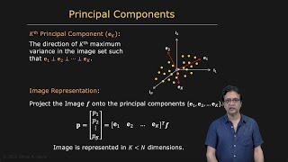 Principal Component Analysis | Appearance Matching