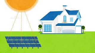 Oregon Shines - What is Community Solar?