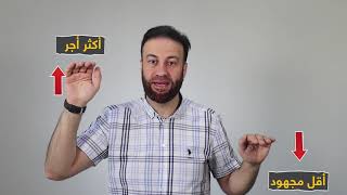 الذكاء في النية - الذكاء في العبادة - علاء نعمان