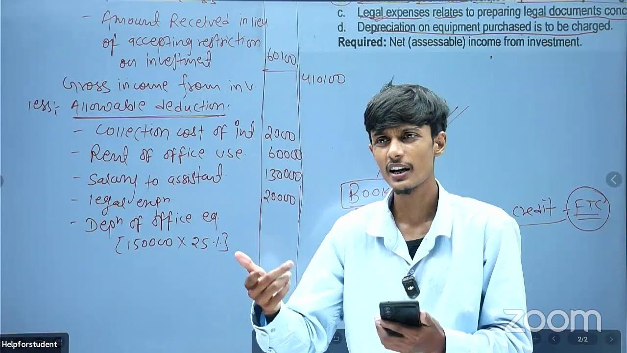 income from investment class 3