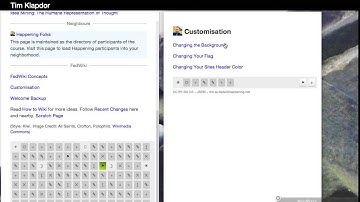 Fedwiki Style & Theme