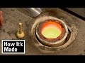 Ring Manufacturing Process Quiz