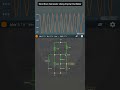 Sine Wave Generator Using Crystal Oscillator