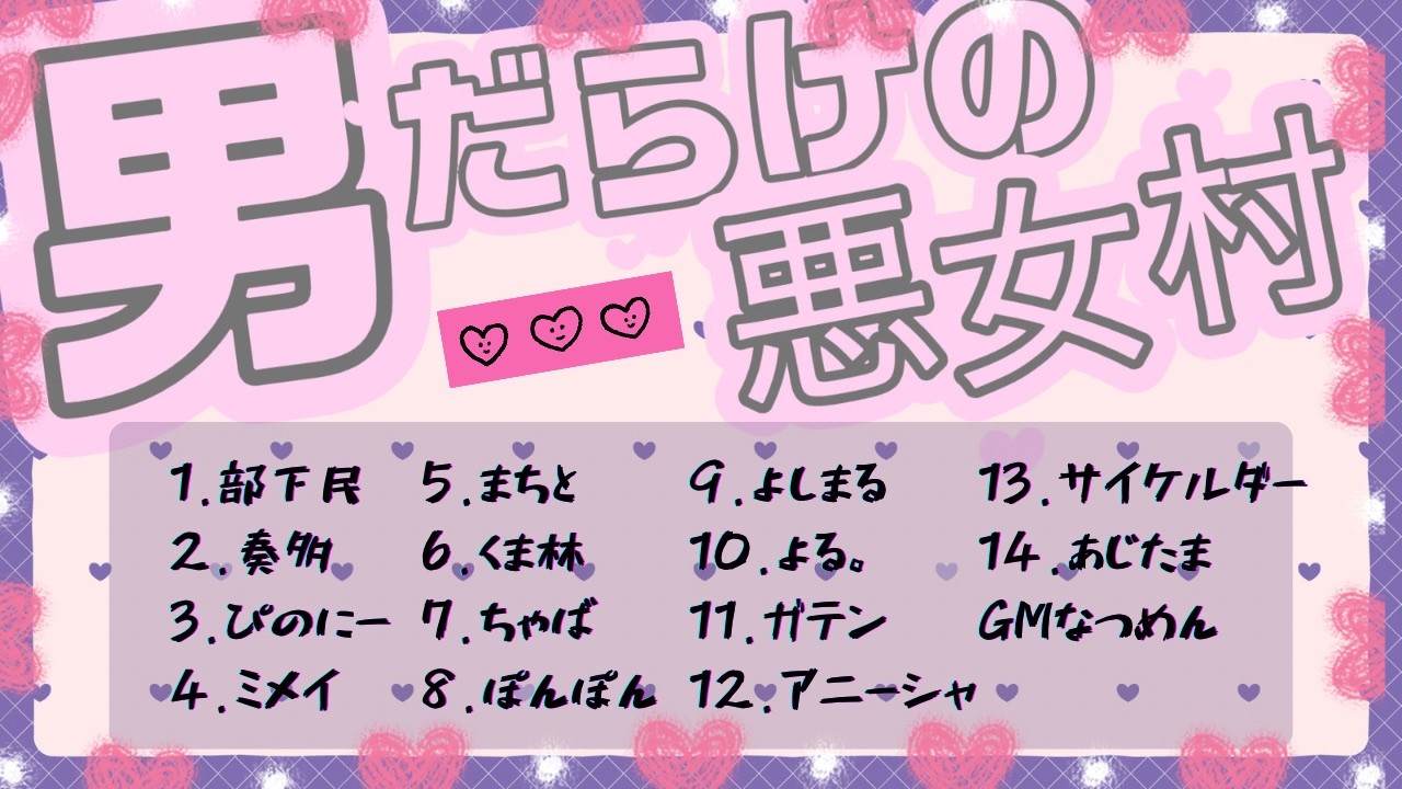 【ZOOM人狼】男だらけの悪女村