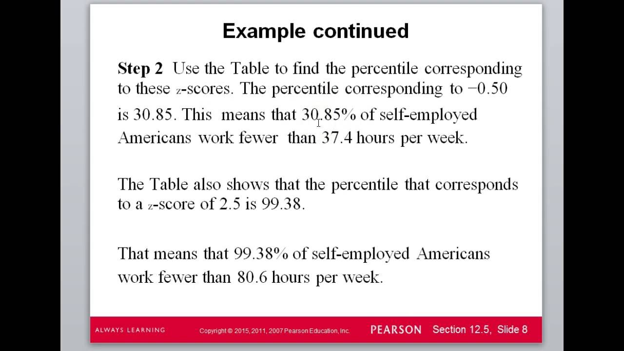 problem solving on normal distribution