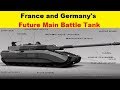 France and Germany Set Its Future Main Battle Tank's Requirements