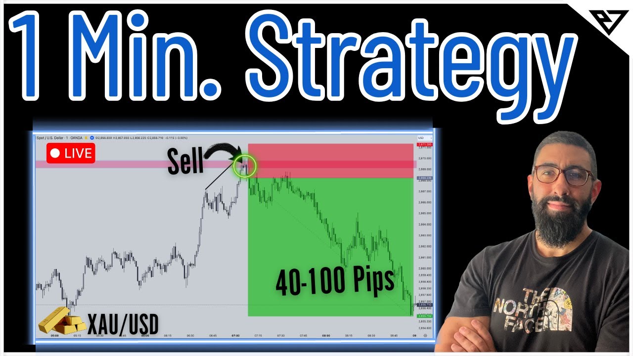 This 1 Minute Scalping Strategy is so Simple! (over $10K Profit Trading ...