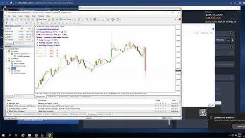 MT4 to Autobot and Automate your trade on Any Brokers