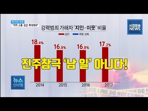 (R) 위기의 이웃.."지역 밀착 소통·공감 확대해야"