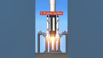 Rocket Launch Sequence in SFS #shorts #space