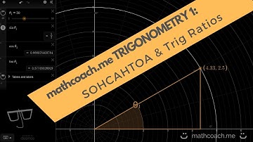 mathcoach.me TRIGONOMETRY 1: SOHCAHTOA & Trig Ratios