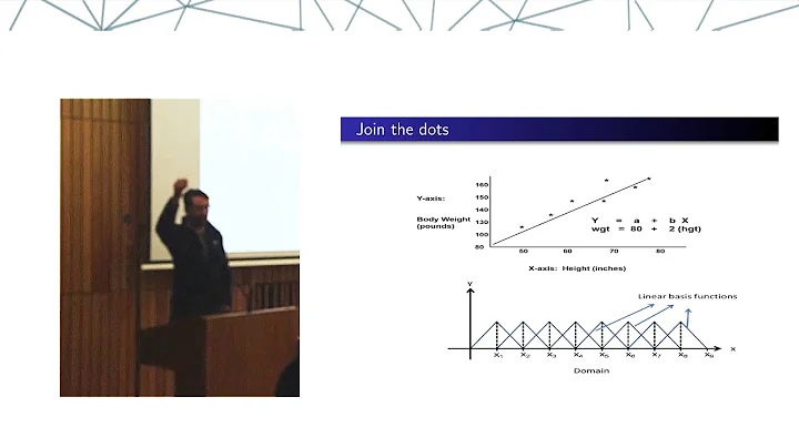 An Introduction to A.I. by Professor Guido Sanguinetti (Part 2 of 5)