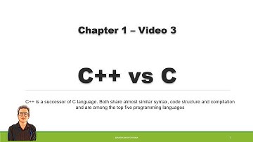 Difference in C++ VS C | MORE THAN 20 | With Headings | C++ tutorial for Beginners