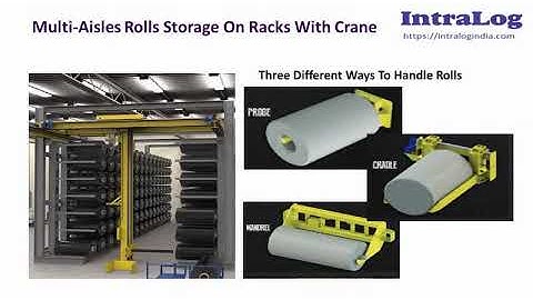 Overhead Stacker Crane For Storage Retrieval Of Rolls Coils Across Multiple Aisles