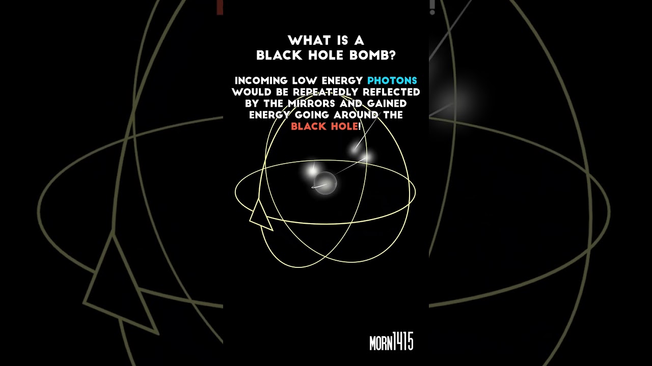 What is a Black Hole Bomb?  