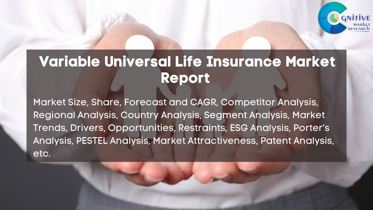Variable Universal Life Insurance Market Report 2024 | Forecast, Market ...