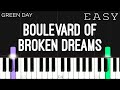 Green Day - Boulevard Of Broken Dreams | EASY Piano Tutorial