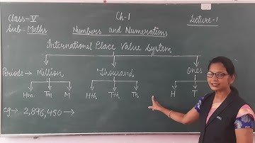 class v chapter 1 numbers and numerations