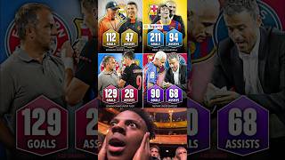 Messi vs Ronaldo UNDER legendary coaches 🤯 | Who performed better?