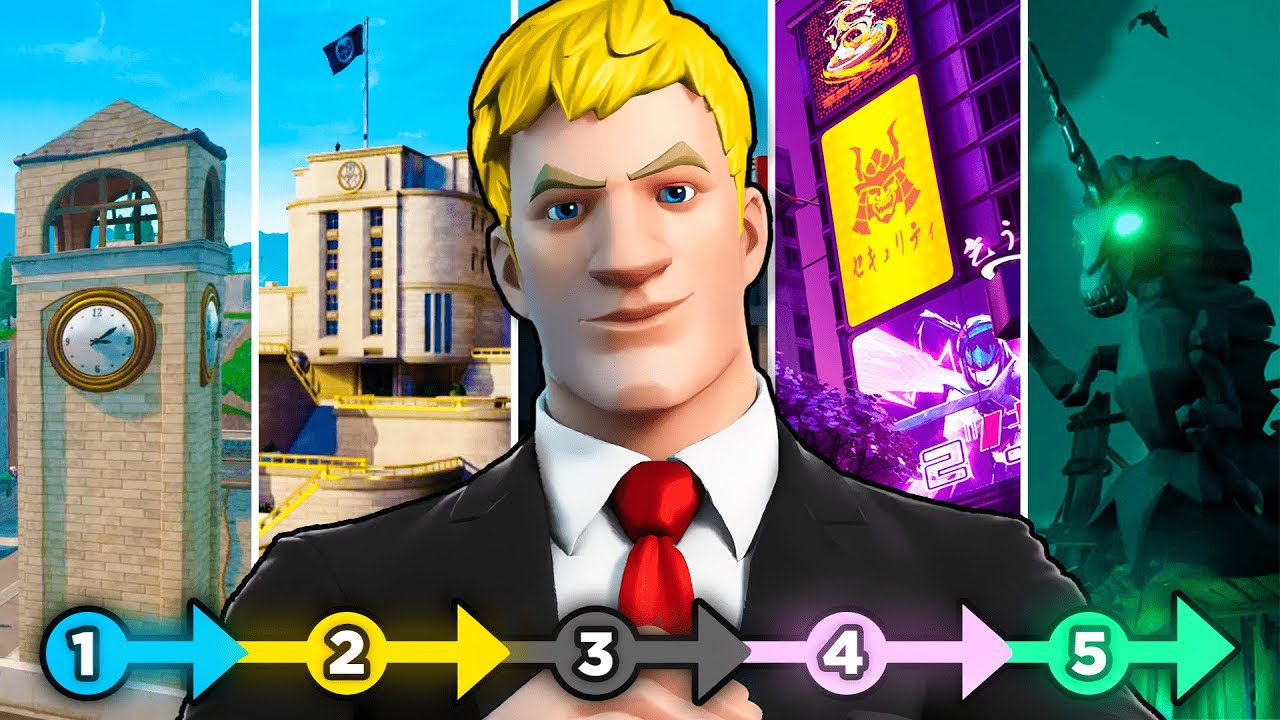 La Map Fortnite (Histoire Complète)