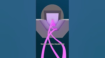 This Is A Real Life Tractor Beam