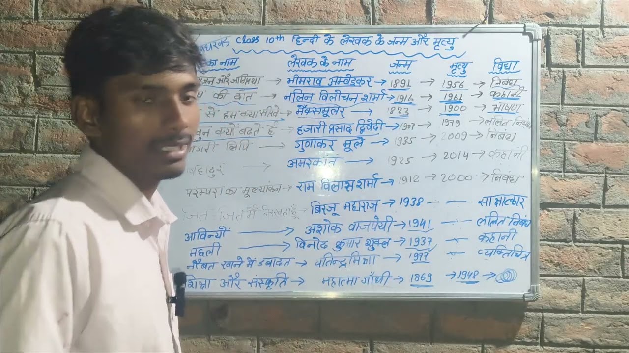 10thका कुछ महत्वपूर्ण लेखक के नाम जन्मऔर निधन subscribe kare #@yashawant_gkgs please support karo🙏🥹