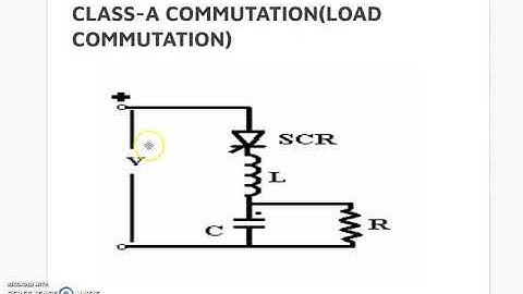 Lecture 6:COMMUTATION METHODS OF A THYRISTOR