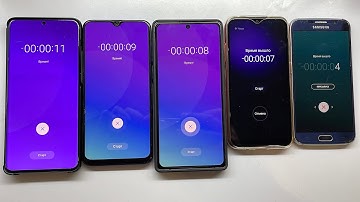 Timer On / Alarm Clock Samsung Galaxy Top Models S6 Note 20 S20+ A30S A01