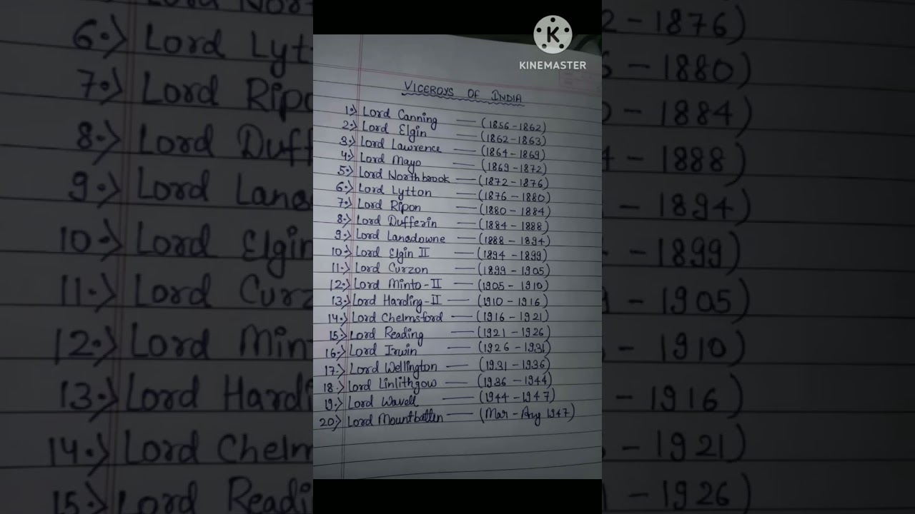 VICEROY OF INDIA/ HISTORY /Hand written notes