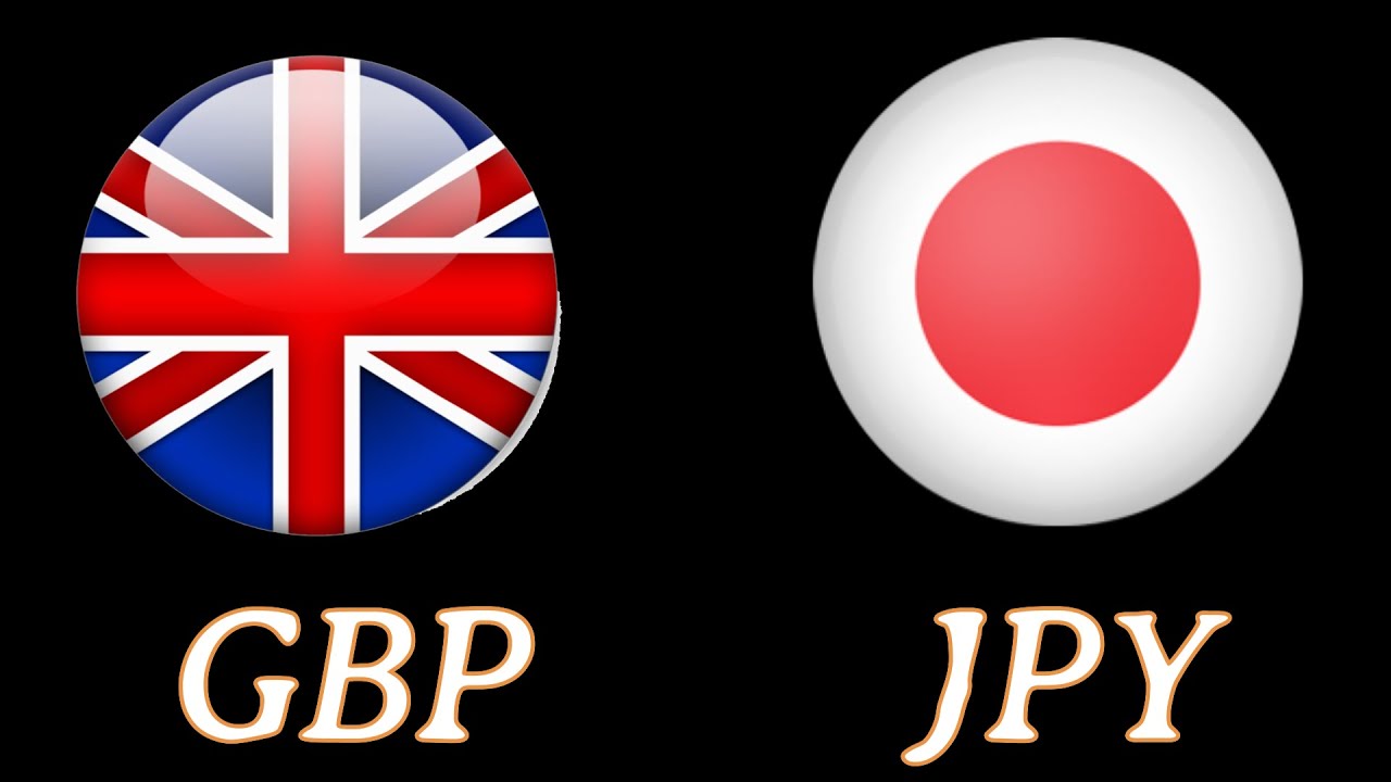 GBPJPY GBP JPY GBP JPY Forex Trading Technical Analysis Forecast GBPJPY GBP JPY GBP JPY Forex Trading Technical Analysis Forecast