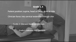 Manual Muscle Test for Cervical Flexion