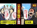 【実話】日本大使館が撤退した韓国の末路