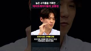 신고가 종목을 노리는 데이트레이더들의 공통점 #shorts