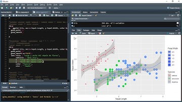R ggplot2 | Mejorá tus gráficos en!! (colores, tamaño, etiquetas, título, theme, formato) FÁCIL