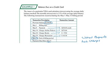 8.8 Credit Cards