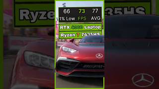 Forza Horizon 5 RTX 4060 - Ray Tracing Benchmark
