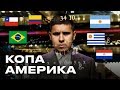 ПРОГНОЗ НА КОПА АМЕРИКА 2019 ➤ КУБОК АМЕРИКИ 2019 ➤ Фавориты Copa America 2019