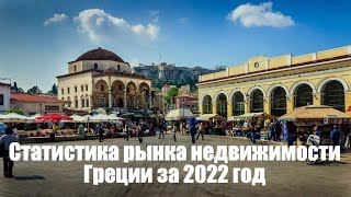 Статистика роста цен на недвижимость в Греции за 2022 год.