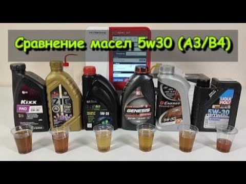 видео: Сравнение масел 5w30 A3/B4 (Kixx, ZIC Top, GT-Oil, Lukoil, G-Energy, Liqui Moly)