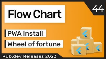 Flutter Flow Chart, PWA & Co. - 44 - PUB.DEV RELEASES 2022