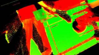 Acquiring 3D point cloud data using 2D tilting laser scanners