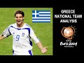 How Greece Won Euro 2004 🇬🇷 | Portugal vs. Greece Tactical Analysis #Greece2004