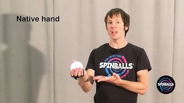 Planes & Plane Control | Spinballs Poi Instructions Level 1, Lesson 2