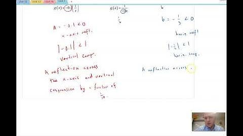 Accelerated Math 3| 1-2 Transformations of Rational Function