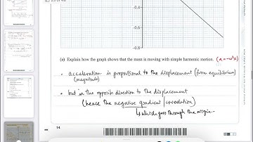 Physics IAL Edexcel Unit 5 Jan25 (Part 4) Oscillations questions