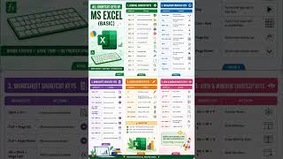MS Excel Shortcut Key