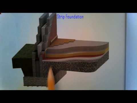 Video: Do-it-yourself Formwork From Planks For The Foundation: How To Make 25-40 Mm For The Strip Foundation From Planks? Quantity Calculation And Assembly