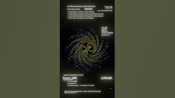 Vortex Equation 🌐 Blender Python Animation 1999 icospheres